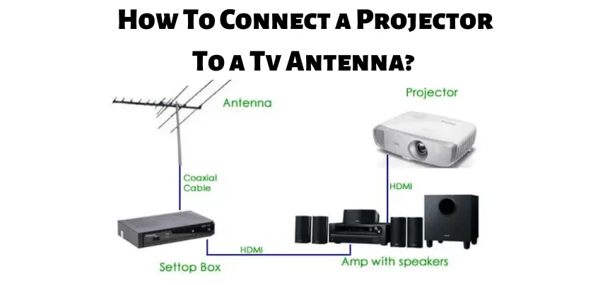 How To Connect a Projector To a Tv Antenna?